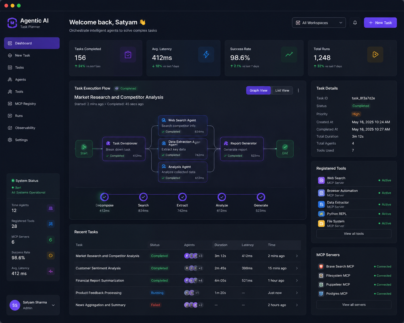 Agentic AI Task Planner