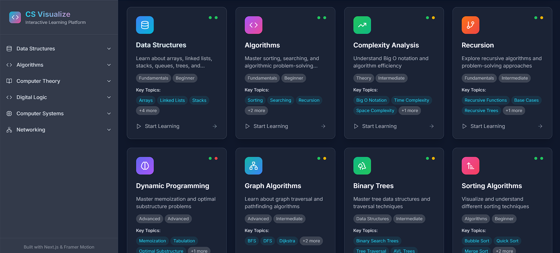 Information- Visualizer